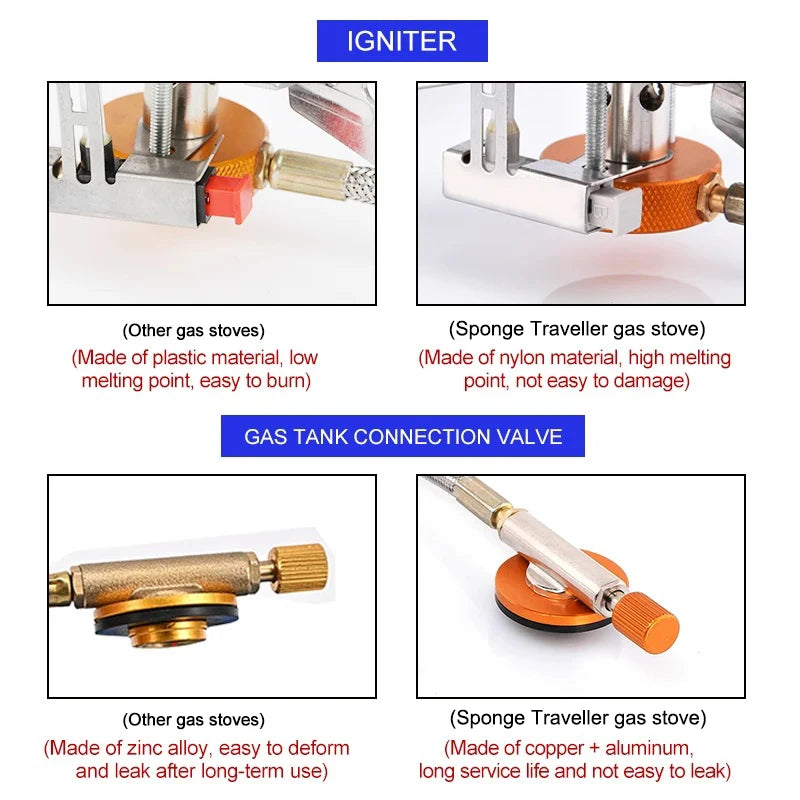 Portable Camping Gas Stove, 3500W Folding Outdoor Stove, Multi-Function Cooking Equipment for Hiking, Picnics, Wholesale Luxury