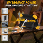 LED Work Spotlight, Portable Rechargeable Flood Light, 5 Mode Heavy Duty Design, Waterproof Camping Lamp for Garage, Fishing, Workshop