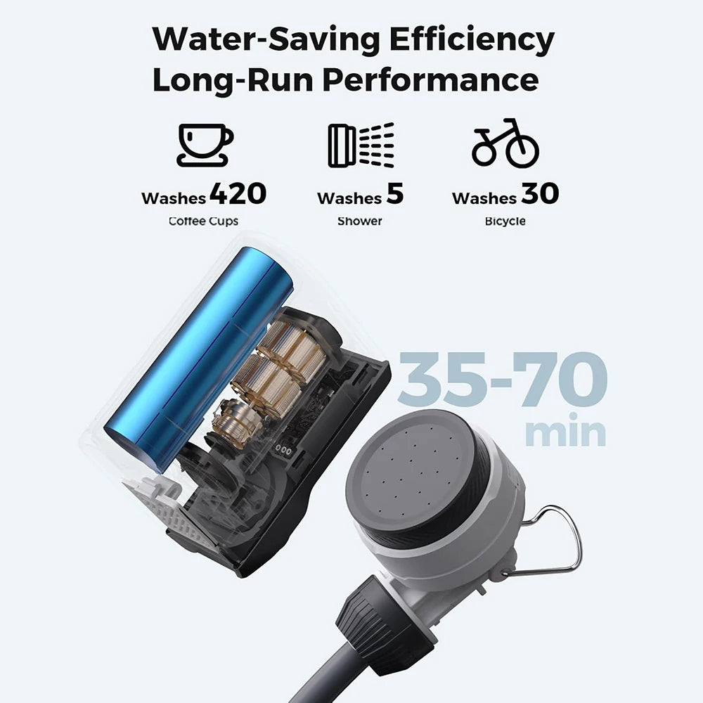 Portable Electric Shower Pump, IPX7 Waterproof, Multi-Function, Lightweight Design for Camping and Home Cleaning, Wholesale Luxury