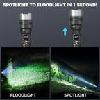 Super Bright LED Flashlight, Rechargeable USB-C, Digital Display, IPX8 Waterproof, Long Lasting for Camping and Emergency, Wholesale Luxury