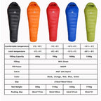 Adult Mummy Style Sleeping Bag, Warm Goose Down Filled, 3 Season Thermal, Lightweight Camping Gear, Wholesale for Travel, Durable with 3 Thicknesses