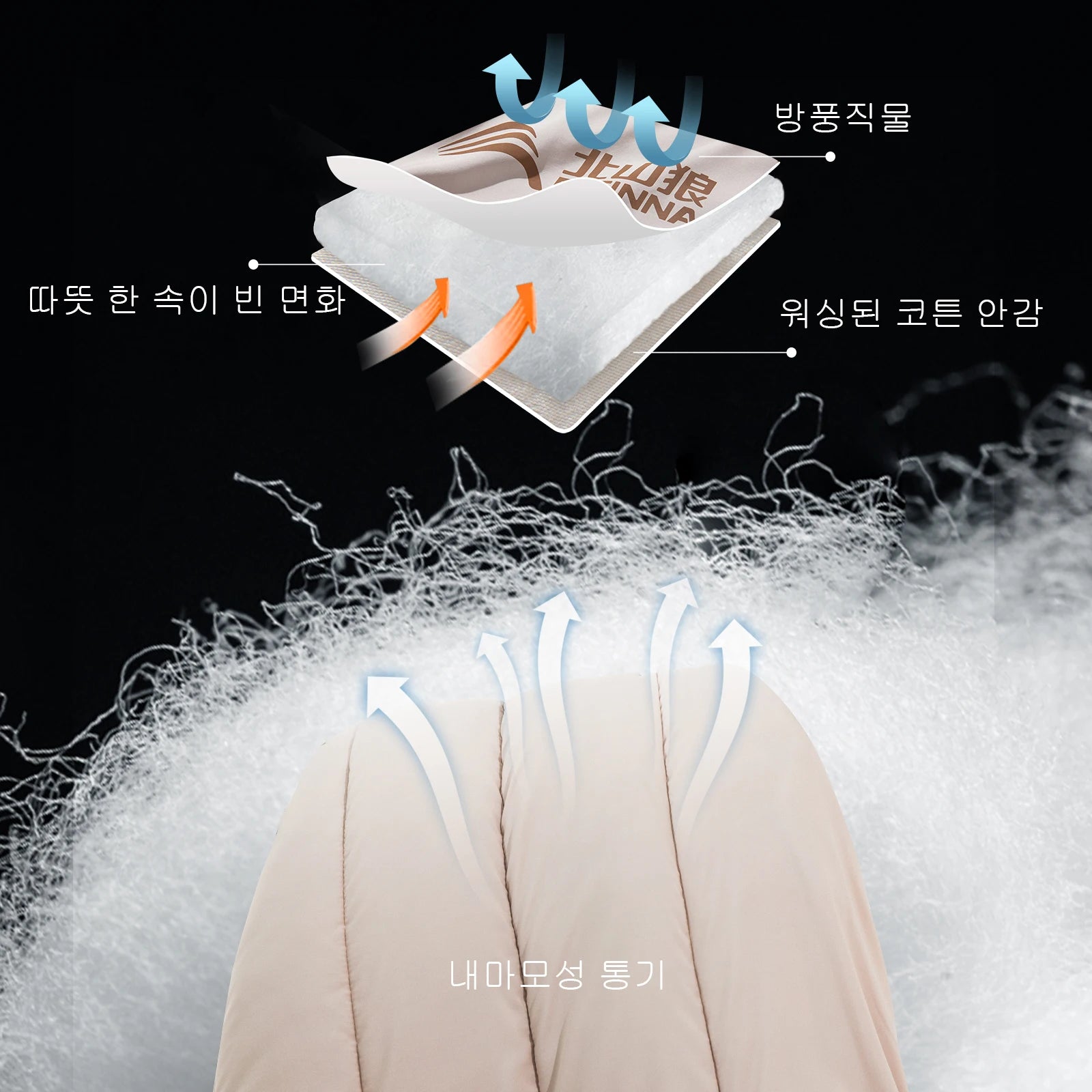 2 Person Camping Sleeping Bag, Portable Detachable Design, Waterproof for Outdoor Hiking, Travel, 2 Person Capacity, Wholesale Luxury Quality