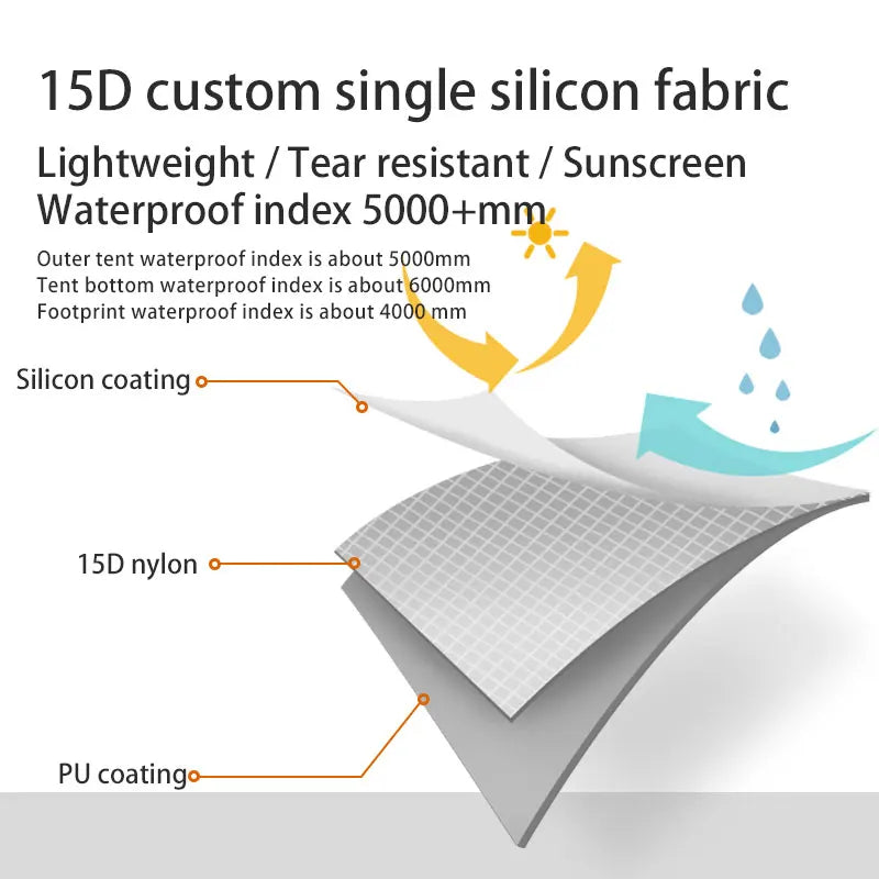 Ultralight Camping Tent for 1 Person, 3/4 Season Waterproof Silnylon, Rodless Design, Professional Outdoor Gear, Wholesale Luxury