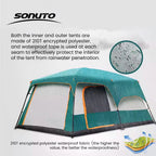 Camping Tent, Waterproof 4-Season Shelter for 3-12 People, Double Layer, Family Outdoor Backpacking Equipment, Luxury Design, Wholesale Availability