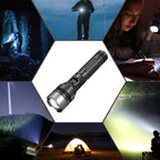 Super Bright LED Flashlight, Rechargeable USB-C, Digital Display, IPX8 Waterproof, Long Lasting for Camping and Emergency, Wholesale Luxury
